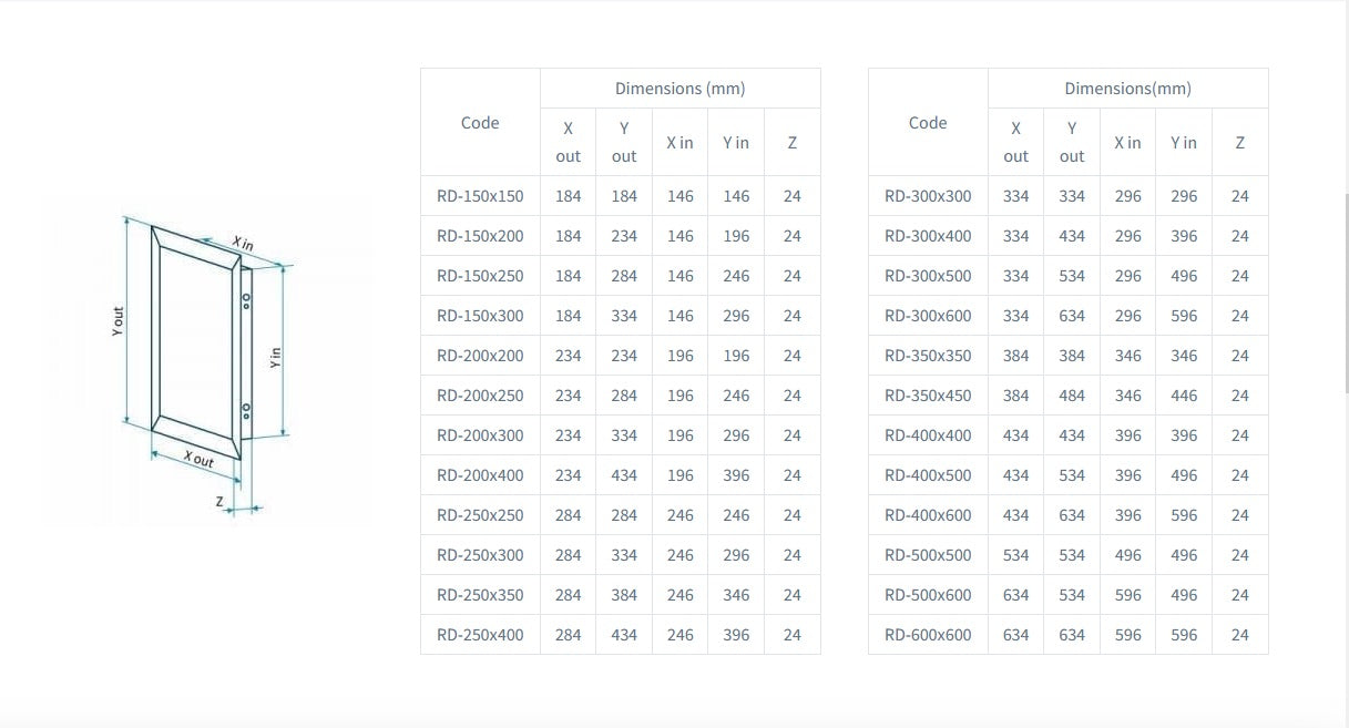 Metal Access Door Panel with Triangle Key Lock – Utility Service Hatch - White - 250x350mm