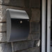 Wall Mounted Letterbox Allux 7000 - Letterbox Supermarket